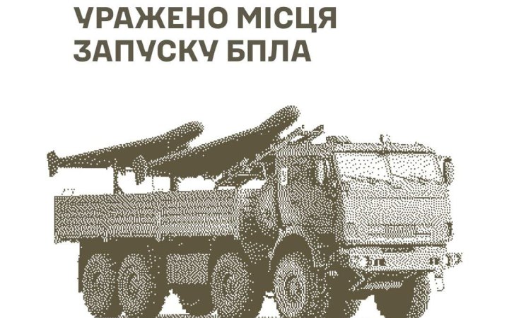 Сили оборони уразили місця запуску дронів, вузол зв’язку та командний пункт росіян