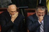 OCCRP установила механизм вывода Коломойским и Боголюбовым $5,5 млрд из Приватбанка
