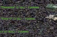 Українські бійці вразили техніку та бліндажі росіян на Бахмутському напрямку