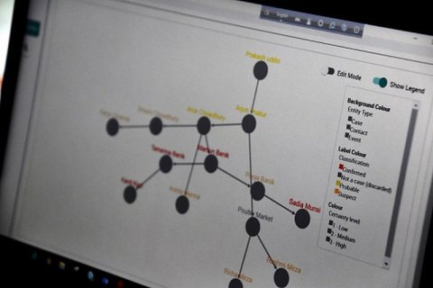 В Украине запустили разработанную ВОЗ систему отслеживания контактов больных ковидом