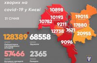 За сутки в Киеве обнаружили 215 больных коронавирусом