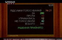 Рада прийняла за основу законопроєкт про реформування "Укроборонпрому"