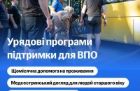 Свириденко розповіла про програми підтримки для ВПО, що діють в Україні