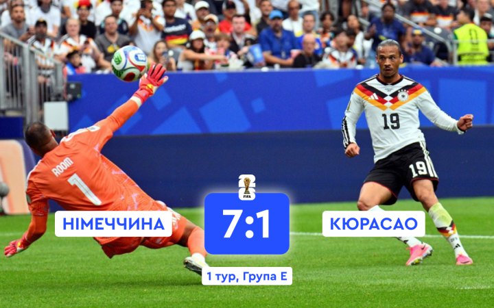 ЧС-2026 з футболу: Німеччина розгромила Кюрасао з рахунком 7:1
