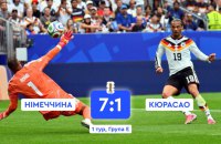 ЧС-2026 з футболу: Німеччина розгромила Кюрасао з рахунком 7:1
