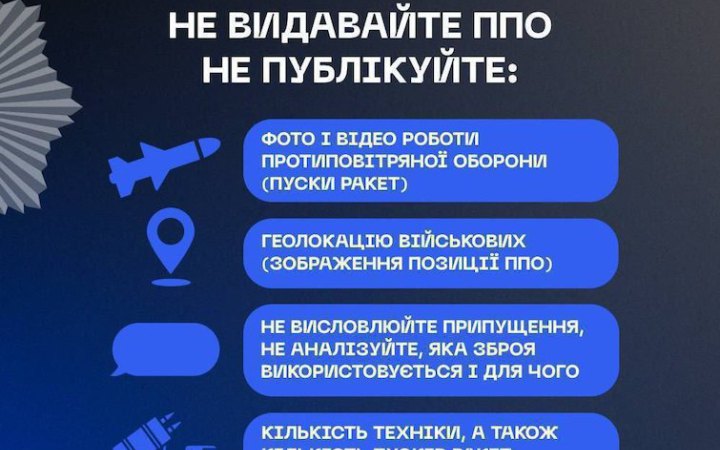 Росія здійснила повторний запуск ракет 