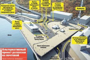 На Почтовой площади ограничили движение
