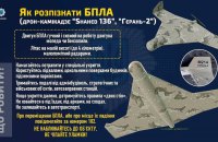 У МВС нагадали, як розпізнати "Shahed" і як діяти при виявленні дрона-камікадзе