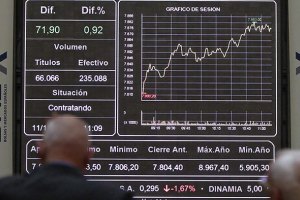 Мировой рынок IPO упал до минимума с 2008 года