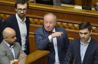 Золото партії: очікування і реальність