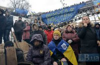 Протестующие на Майдане ожидают, что власть скорее уйдет в отставку, чем применит силу, - опрос