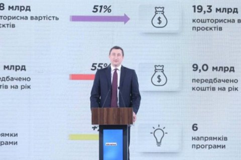 На объекты "Большого строительства" в 2021 году направят 9 млрд гривен, - Чернышов