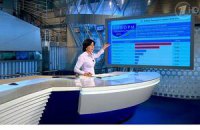 Победу Яроша на сайте ЦИК должен был показать вирус, - источник в СБУ