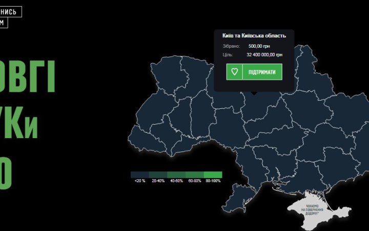 "Довгі РУКи ТрО": "Повернись живим" планує забезпечити всі бригади тероборони розвідувально-ударними комплексами