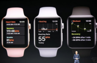 Apple представила новые часы Apple Watch