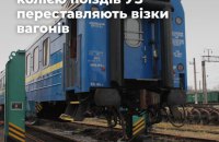 Укрзалізниця пояснила, чому не запускає велику кількість маршрутів до Європи