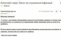 Офіс президента призупинив прийом електронних листів "через велику кількість запитів"