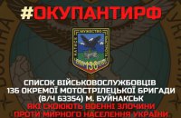 Розвідка оприлюднила список мотострілецької бригади окупантів з Дагестану