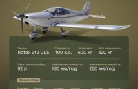 Україна отримала партію навчально-тренувальних літаків ALTO NG