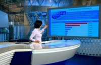 Рада пожаловалась международным организациям на российские СМИ
