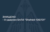 Уночі росіяни атакували Україну ракетою і десятьма дронами з окупованої території