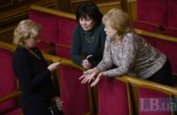 Говоримо про гендер чесно