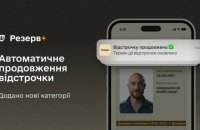 Міноборони: понад 90% відстрочок тепер продовжуються автоматично