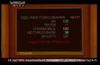 Рада провалила законопроект об электрошокерах для полиции 