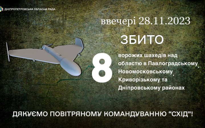 Сили ППО збили 8 "Шахедів" над Дніпропетровщиною