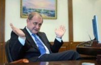 Могилев: Народ не любит милицию