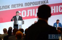 Рейтинг БПП снизился до 16,5%