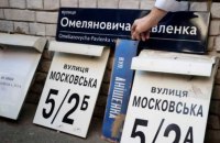 Пригоди столичних топонімів