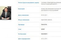 Колишнього голову правління Імексбанку оголошено в розшук