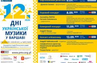 У Варшаві проведуть Дні української музики