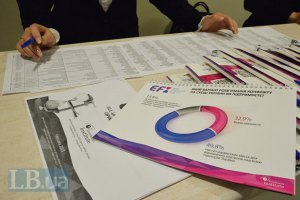 Украинцы считают первоочередной задачей правительства решение конфликта на Донбассе