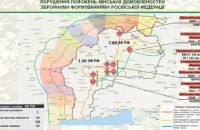 Наблюдатели зафиксировали в ОРДЛО около 150 единиц техники оккупантов за пределами мест их хранения