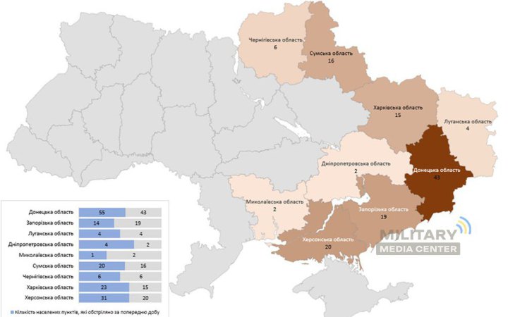 Росіяни обстріляли за добу дев'ять областей України, загинули двоє цивільних, – ОВА
