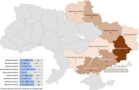Росіяни обстріляли за добу дев'ять областей України, загинули двоє цивільних, – ОВА