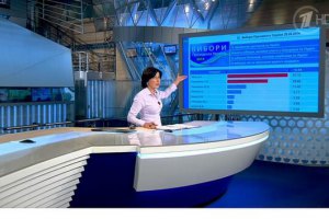 Госкомтелерадио считает "Первый канал" причастным к терроризму