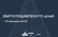 Внаслідок дронової атаки є ушкодження на 19 локаціях, падіння уламків – ще на 3