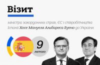 8-9 февраля Украину посетит министр иностранных дел ЕС и сотрудничества Испании
