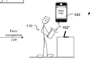 Apple запатентует алгоритм распознавания лиц