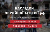Учора російські військові вбили п’ятьох українців
