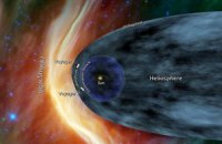 «Вояджер-1» приближается к краю Солнечной системы