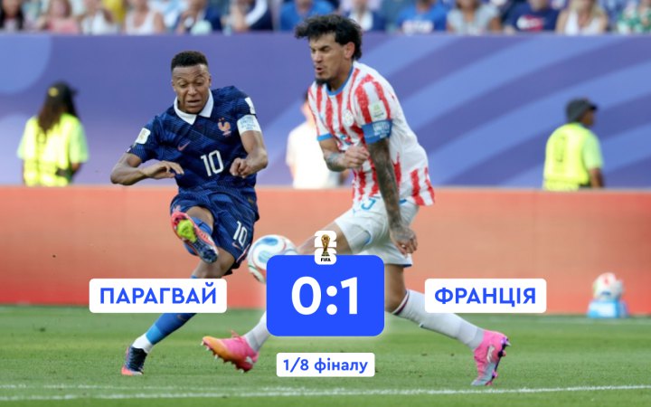 Франція з голом Мбаппе обіграла Парагвай в 1/8 фіналу ЧС-2026