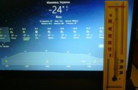 В Макеевке как минимум 40 тыс. абонентов остаются без газа