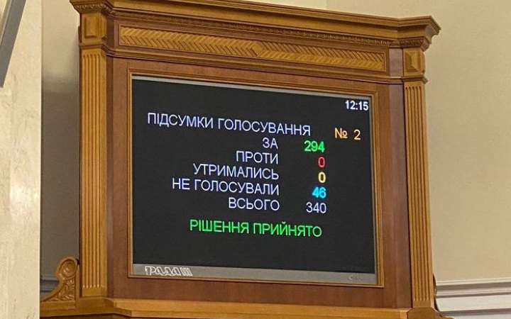 Рада продовжила дію воєнного стану до 19 лютого