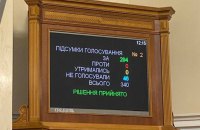 Рада продовжила дію воєнного стану до 19 лютого