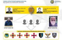Ветерани військової розвідки України працювали в інтересах ФСБ, - СБУ