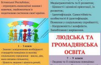 Як виховують компетентного громадянина в Естонії. Ч.3